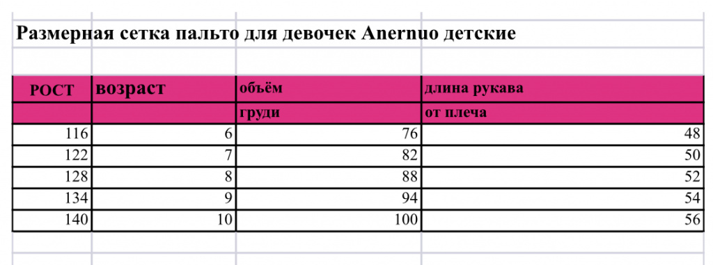 Пальто детские.jpeg Пальто детские.jpeg