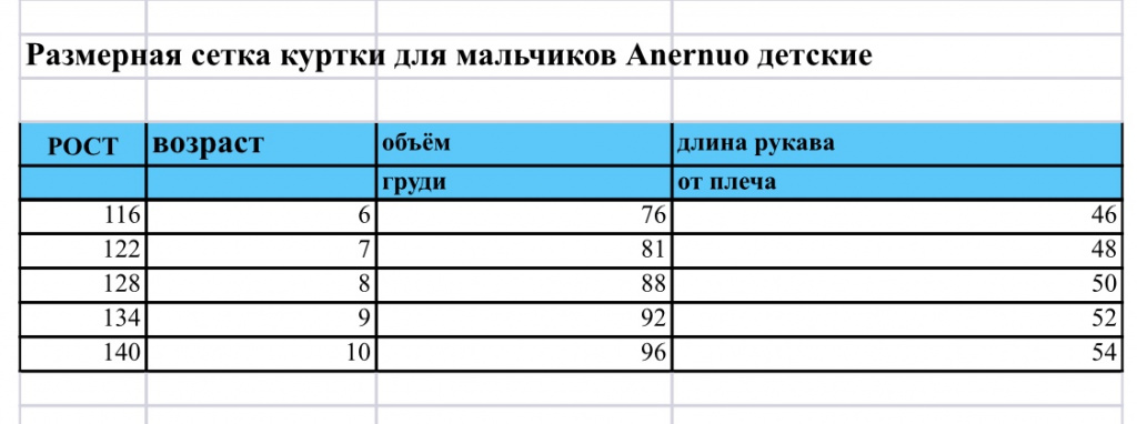 Куртки A детские.jpeg Куртки A детские.jpeg